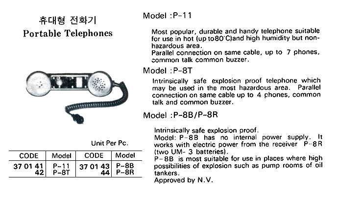 370143 PORTABLETELEPHONE,MODELP-8BINTRINSICALLYSAFE