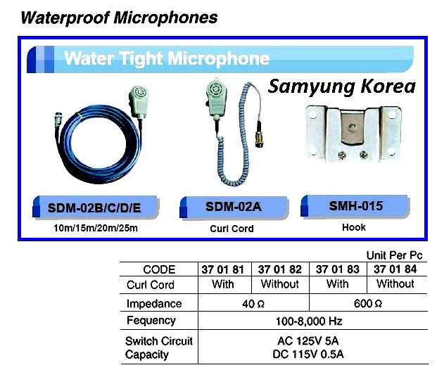 370184 WATERPROOFMICROPHONE,WITHOUTCURLCORD,600OHM
