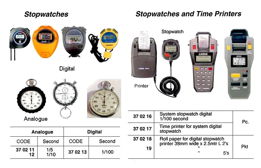 370217 TIMEPRINTERFORDIGITALSTOPWATCH