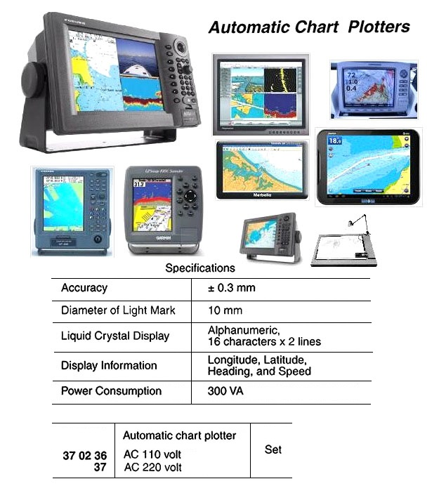 370237 AUTOMATICCHARTPLOTTER,AC220V