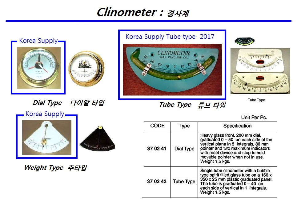 370242 TUBETYPECLINOMETER,