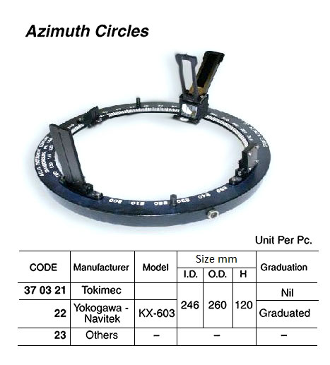 370323 AZIMUTHCIRCLE,OTHERSMAKER