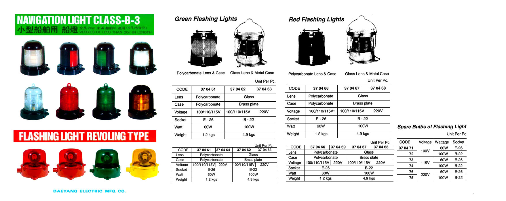 370471 SPAREBULBFORFLASHINGLIGHT,100V60WE-26