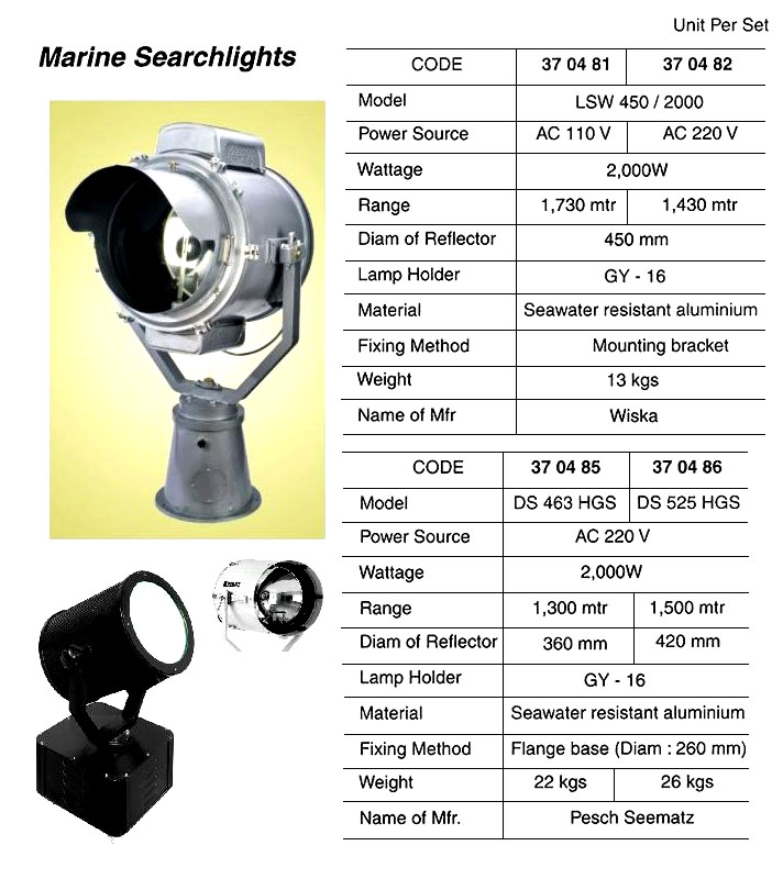 370485 SEARCHLIGHT,AC220V2000WRANGE1300MTR,DS463HGSPESCHSEEMATZ
