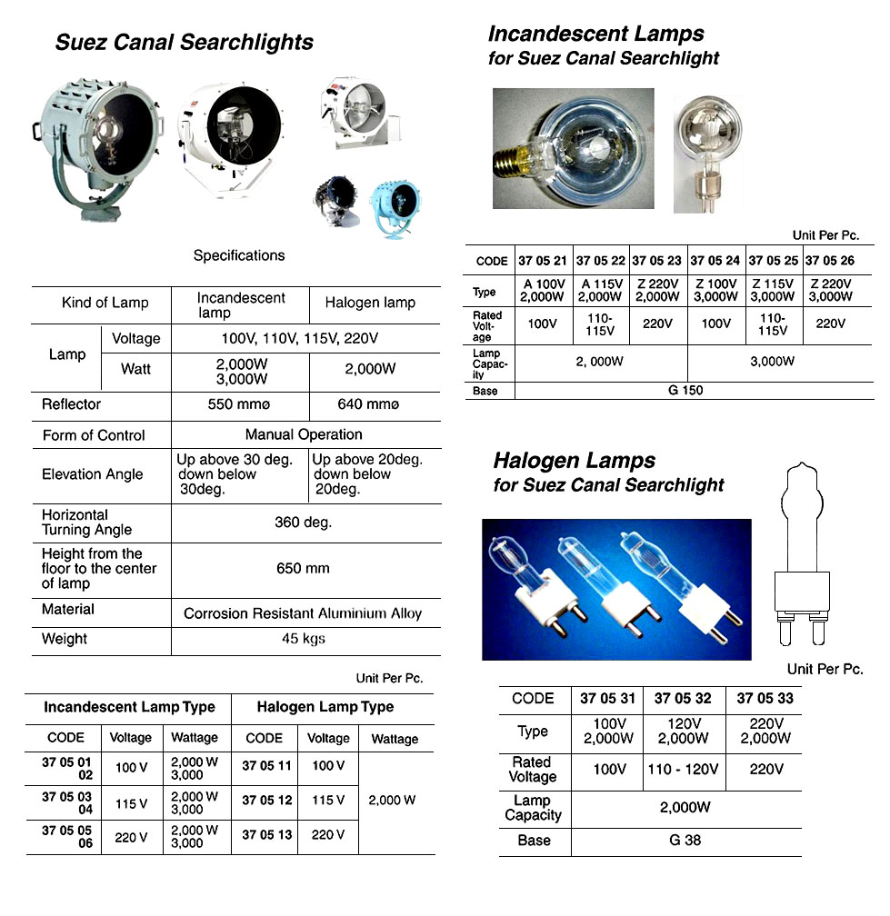 370511 HALOGENLAMPUSEDSUEZCANALSEARCHLIGHT,100V2000W