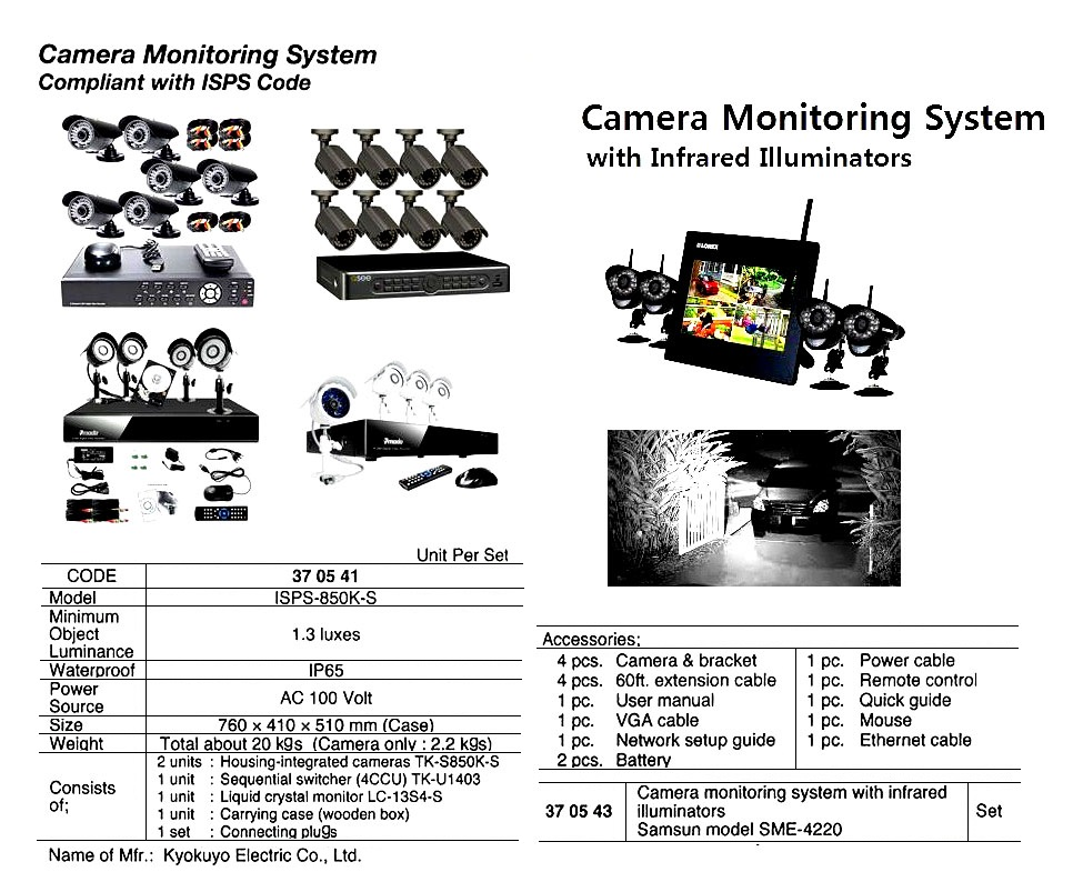 370543 CAMERAMONITORINGSYSTEMWITHINFRAREDILLUMINATORS,SME-41220,SAMSUN