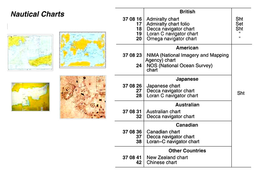 370826 JAPANESE,JAPANESECHART