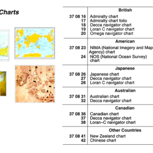 370831 AUSTRALIAN,AUSTRALIANCHART