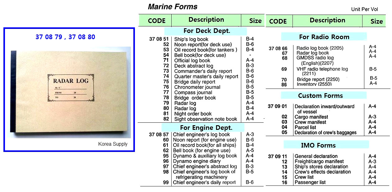 370879 DECKFORMS,RADARLOG,A-4