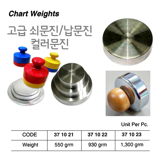 371021 CHARTWEIGHT,550GRM