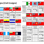 371945 CIVILENSIGNS,3'x4',TURKS&CAICOSISLANDS