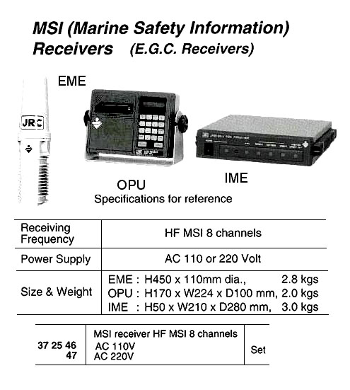 372546 MSIRECEIVER,HF,AC110V