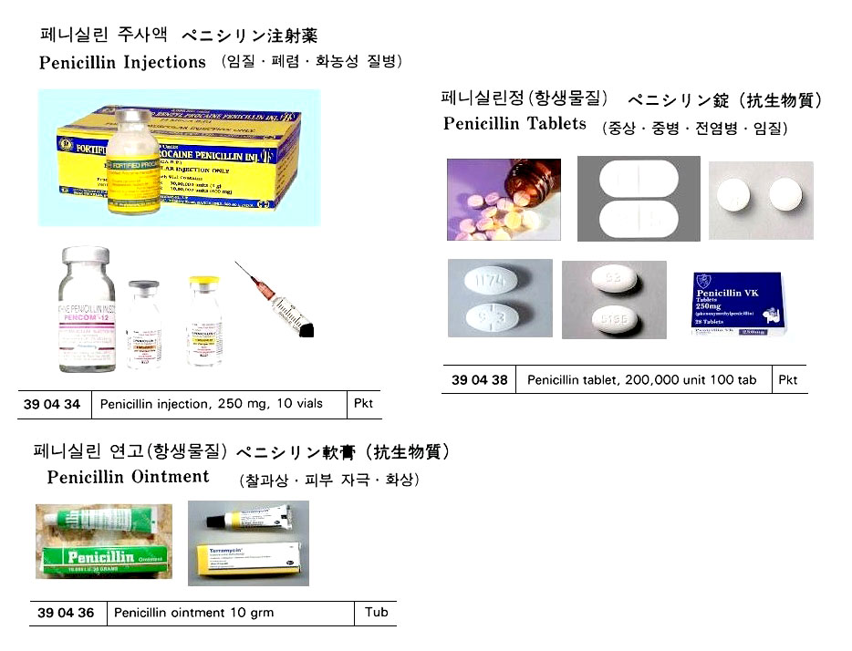390438 PENICILLINTABLET200,000UNIT100TAB