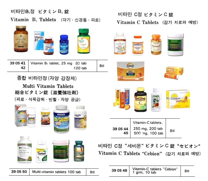 390541 VITAMIN-B1TABLET25MG80TAB