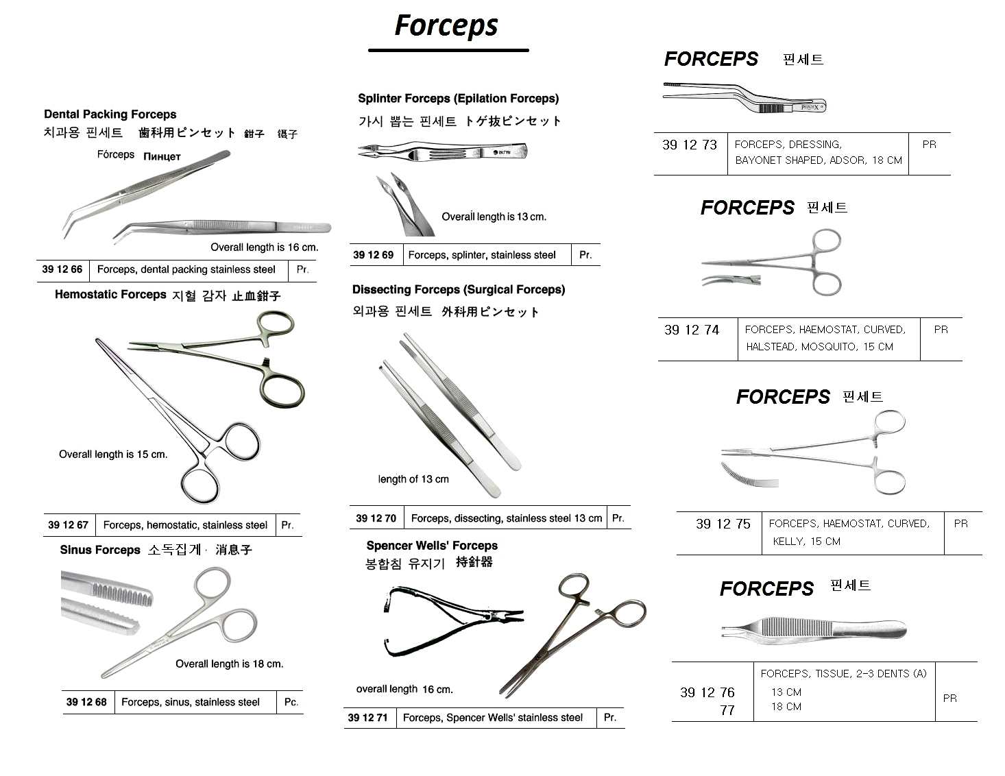 391269 FORCEPSSPLINTERST.STEEL