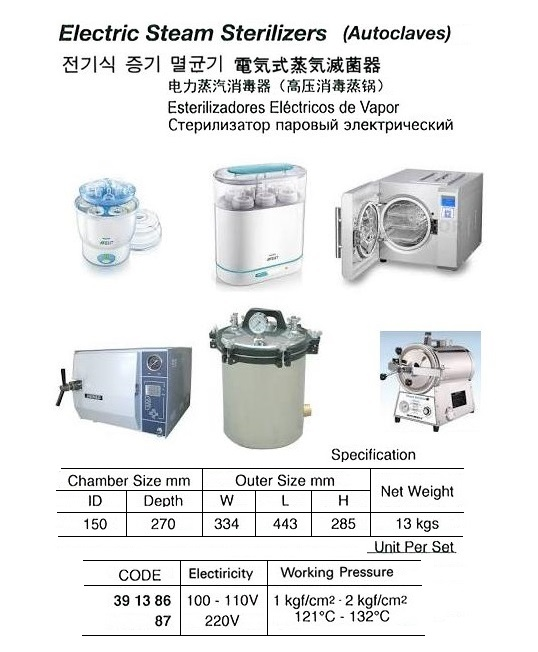 391387 STERILIZERSTEAM,AUTOCLAVE,MODEL:HP-15A220V
