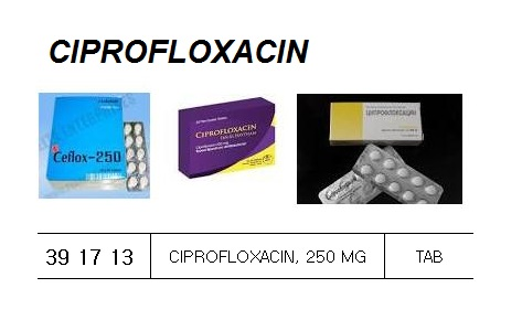 391713 CIPROFLOXACIN,250MG