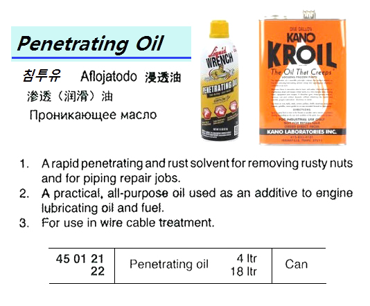 450122 PENETRATINGOIL,18LTR
