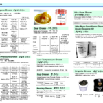 450152 MULTIPURPOSEGREASE,MOBIL,MOBILUXNO.218KG