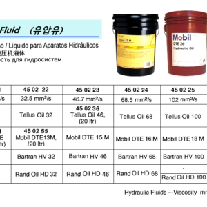 450241 HYDRAULICOILESSOSPINESSO-520LTR