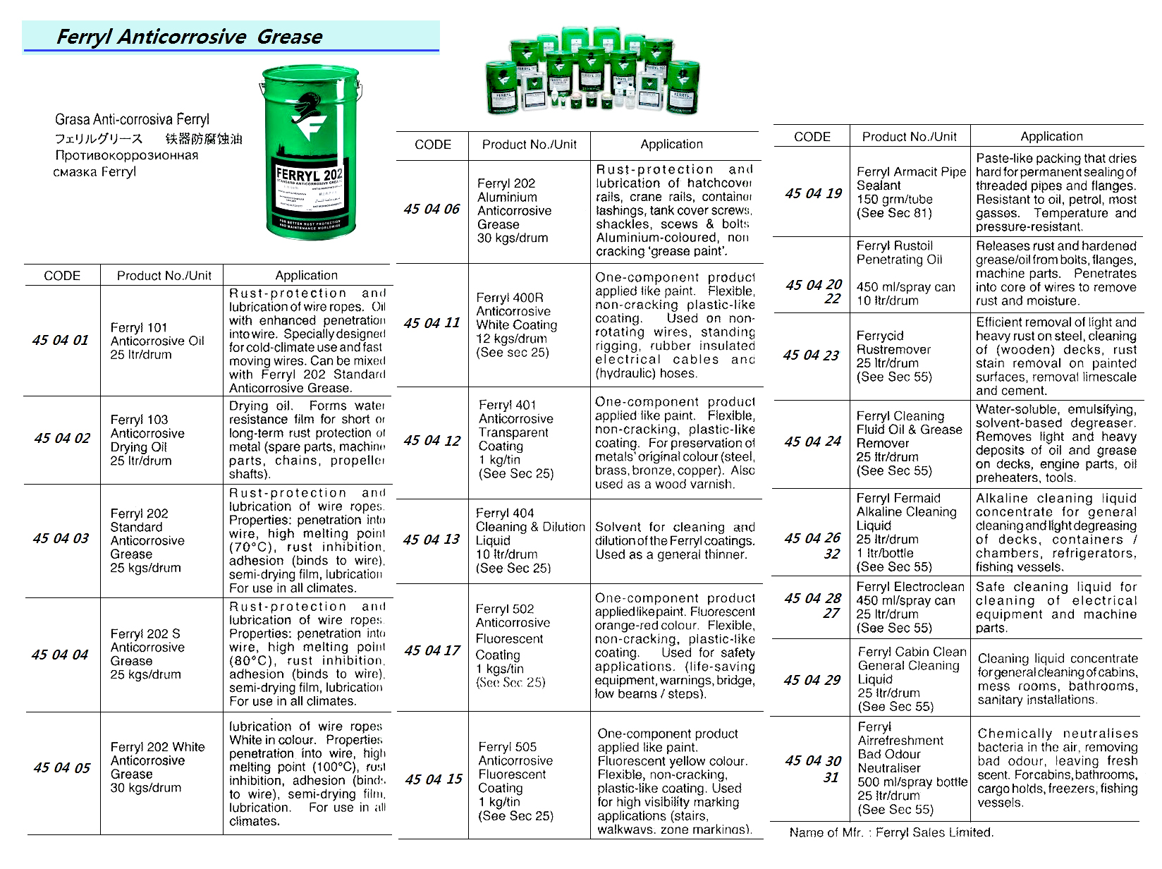 450424 CLEANINGFLUIDFERRYL25LTR