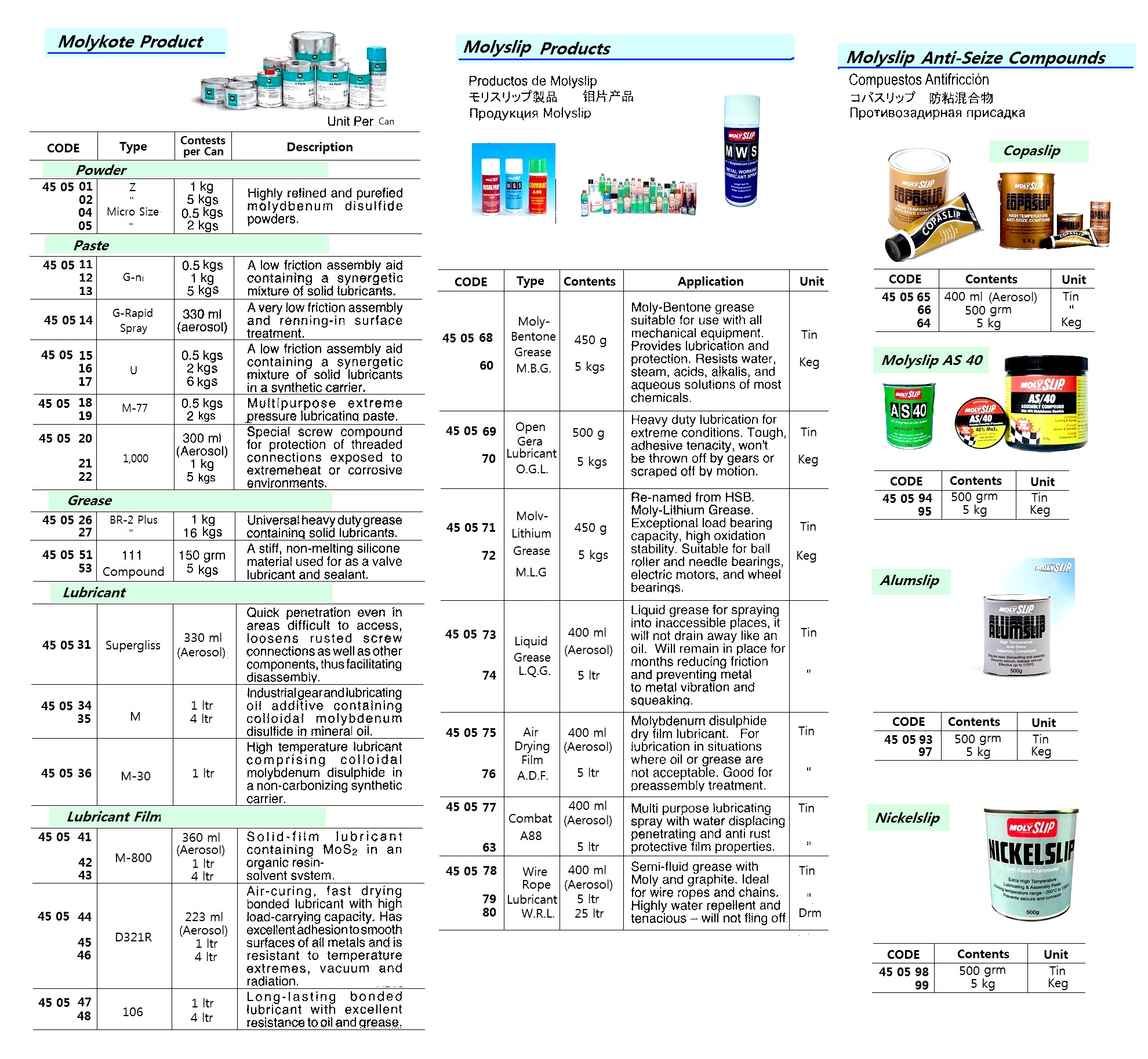 450553 MOLYKOTE,GREASE,GREASE,111COMPOUND,5KG