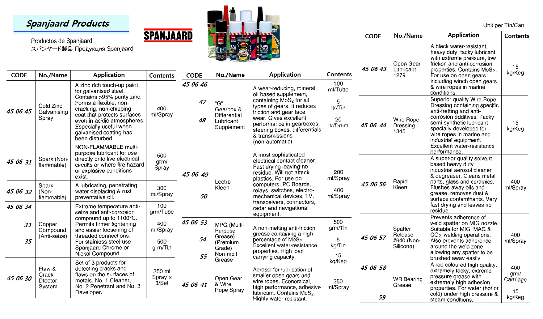 450650 SPANJAARD,LECTROKLEEN,400ML/SPRAY