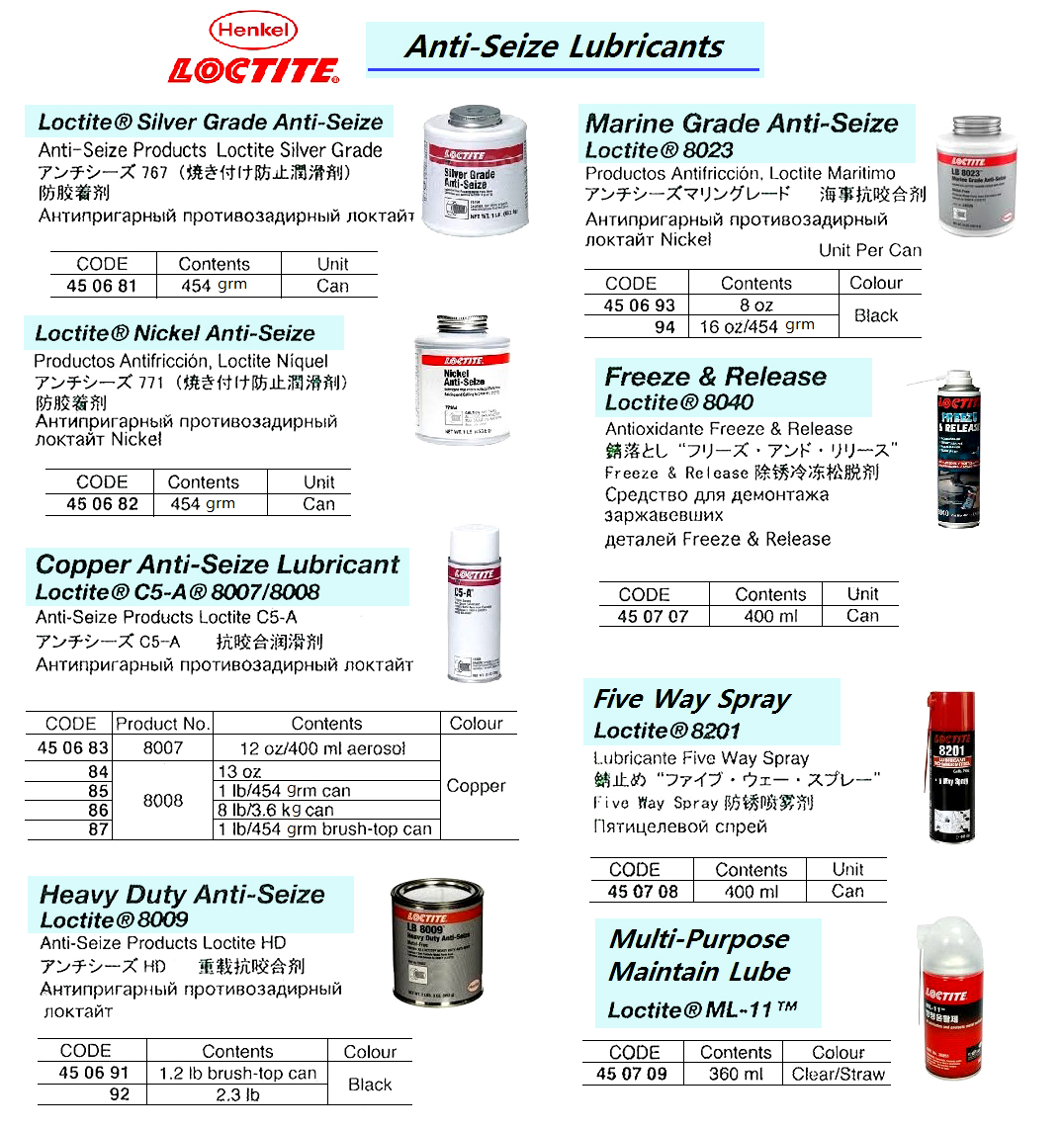450694 LOCTITEMARINEGRADEANTI-SEIZE,SILVER,#34026,16OZINBRUSH-TOPCAN