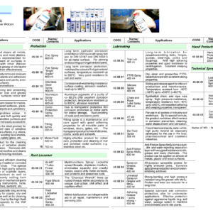 450809 WEICON,PARTSANDASSEMBLYCLEANER,500ML