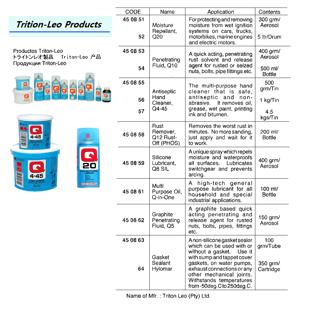 450856 TRITON-LEO,ANTISEPTICHANDCLEANERQ4-45,1KG/TIN