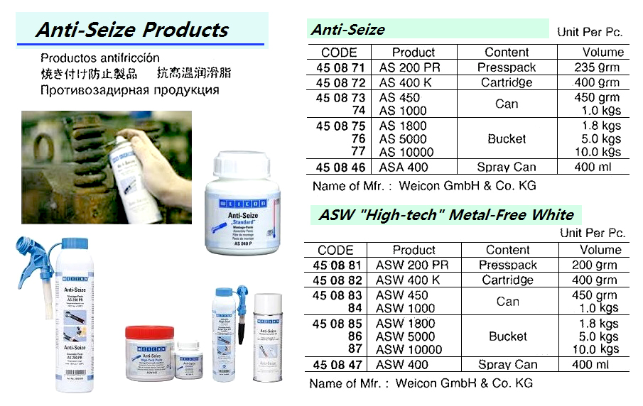 450885 WEICON,ASW"HIGH-TECH"METAL-FREEWHITE,ASW1800,BUCKET,1.8KG