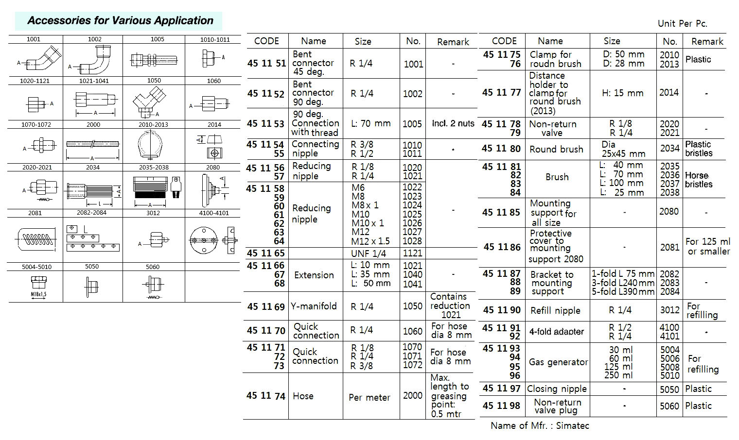 451172 APPLICATORACCESSORY,QUICKCONNECTION,R1/4,NO.1071