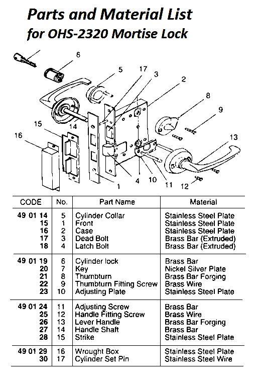 490126 PARTFORMORTISELOCK,OHS#2320,#13,LEVERHANDLE