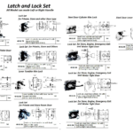 490189 LOCKSETSTEELDOORCYLINDERRIMWITHKNOBOHS#3555
