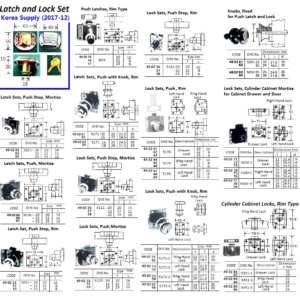 490201 LATCHSETPUSHSTOPMORTISEOHS#5011-20T20xL14MM