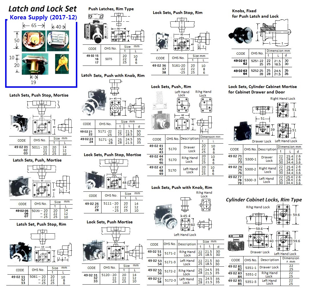 490285 CYLINDERCABINETLOCKRIMLEFTHANDA-22MMOHS#5351-3