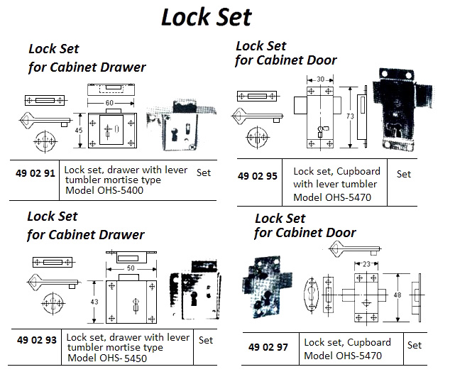 490293 LOCKSETDRAWERWITHLEVERTUMBLEROHS#5450