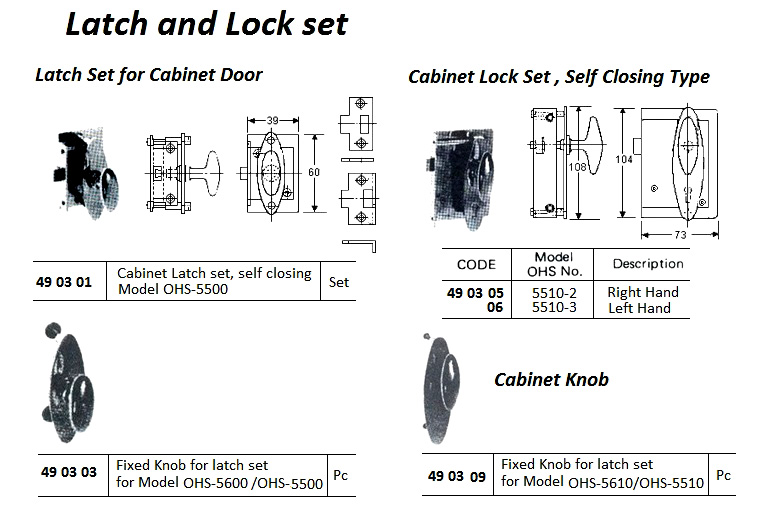 490309 KNOBFIXEDOHS#5610FORLOCKSETOHS#5510