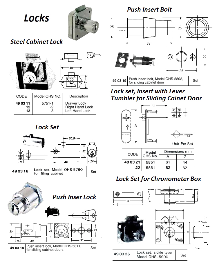 490316 LOCKSETOHS#5760FORFILINGCABINET