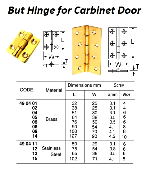 490415 BUTTHINGEFORCABINDOORST.STEELL102xW71MM