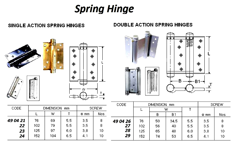 490421 SPRINGHINGESINGLEACTIONL76xW69MM