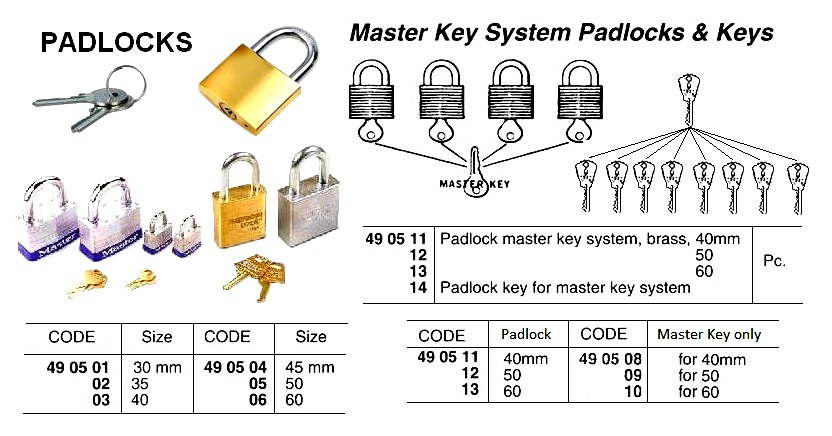 490513 MASTERKEYSYSTEMBRASSPADLOCK,60MM