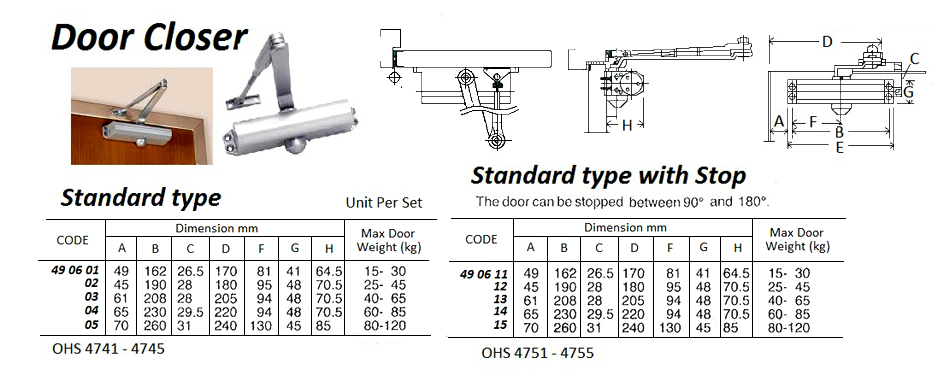 490604 DOORCLOSER,STANDARDTYPE,MAXIMUMDOORWEIGHT85KGS