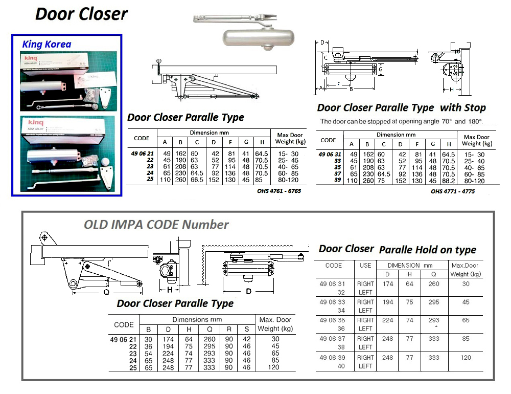 490638 DOORCLOSER,PARALLELHOLDOPENTYPE,LEFTHAND,MAXDOORWEIGHT85KGS