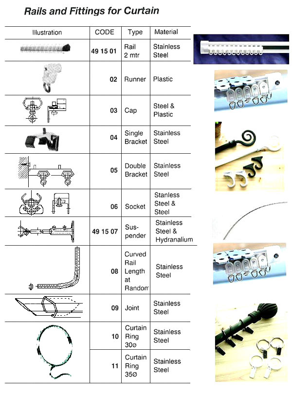 491504 ST.STEELSINGLEBRACKETFORCURTAIN