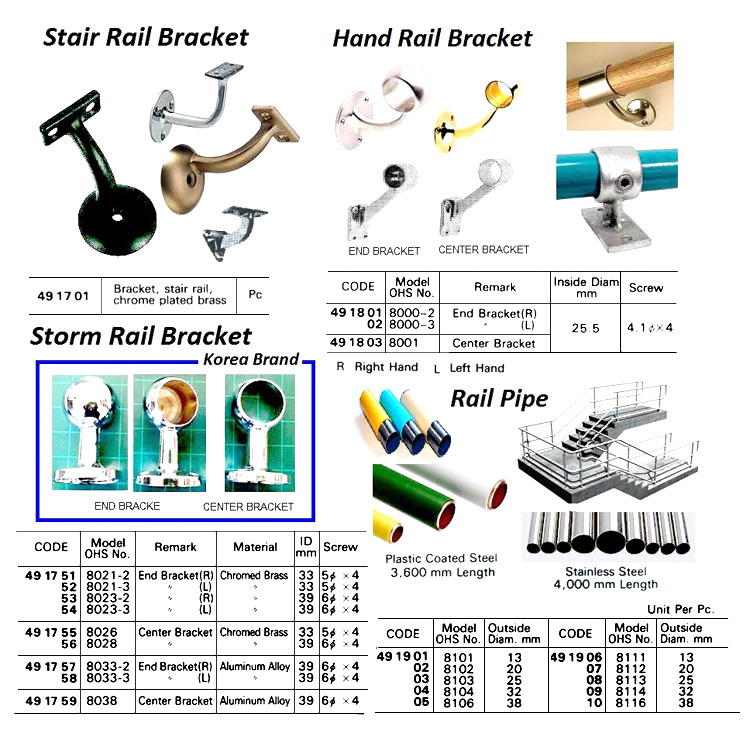 491755 BRASSSTORMRAILCENTERBRACKET,ID33MM