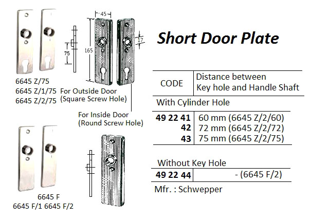 492243 SHORTDOORPLATEWITHCYLINDERHOLE,ST.STEEL,75MM