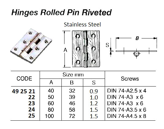 492521 HINGEROLLEDPINRIVETED,40MM
