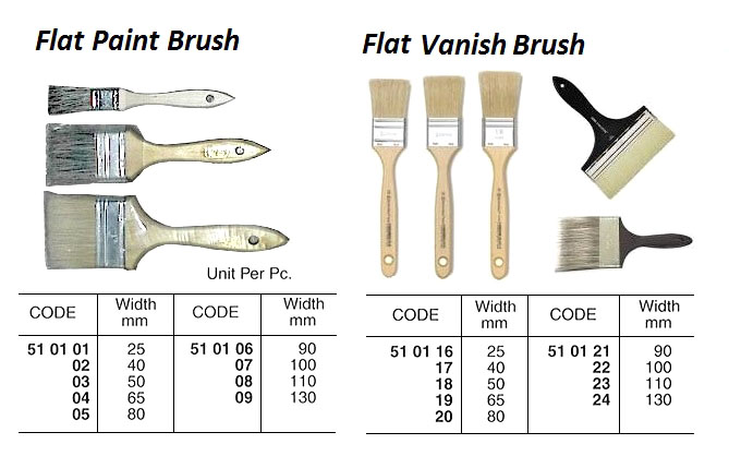 510116 FLATVARNISHBRUSH,25MMWIDTH