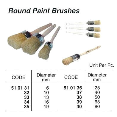 510134 ROUNDPAINTBRUSH,16MMDIAM